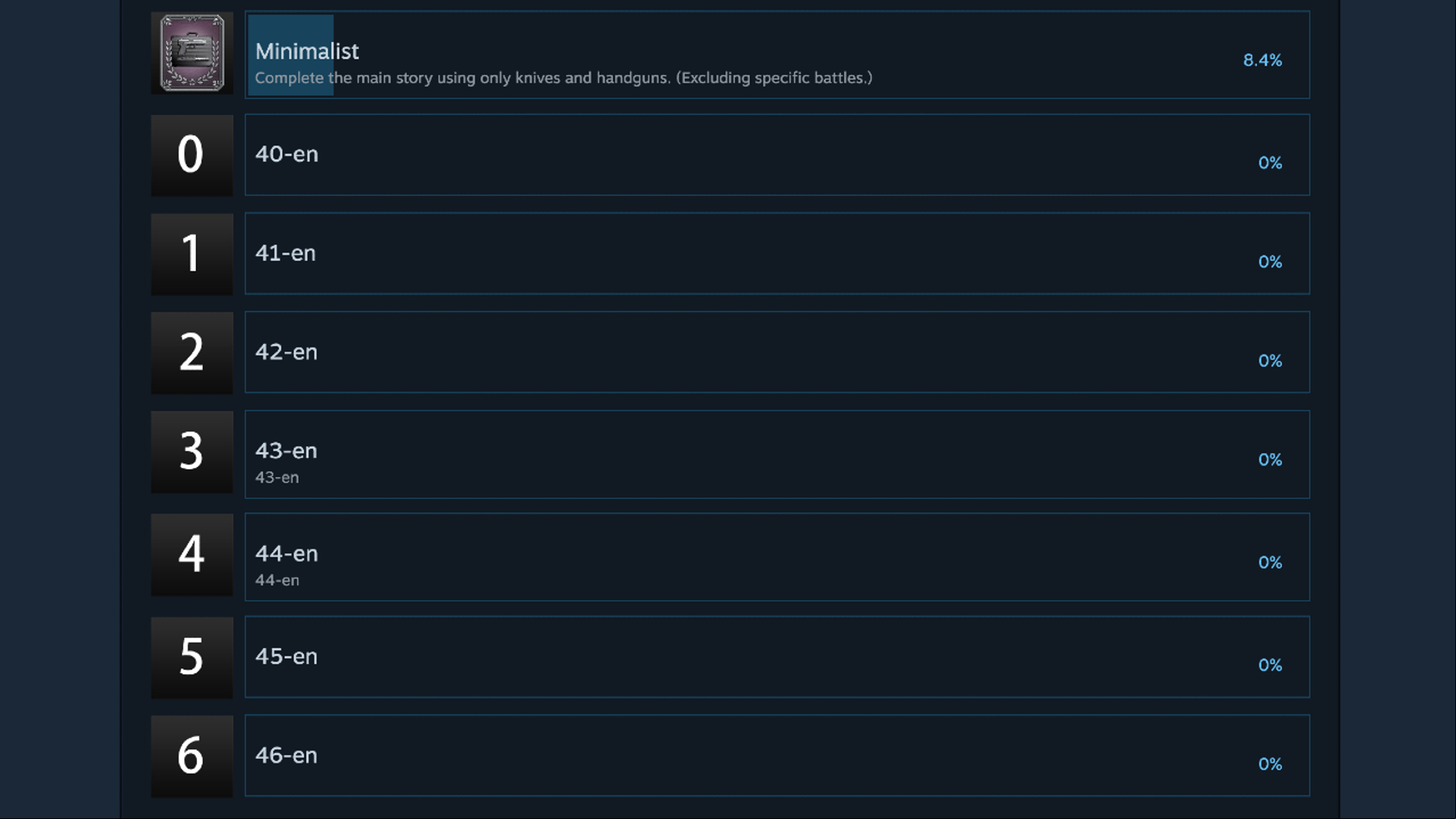 Sooner than expected. Скрытые игры стим. Когда появился Steam. Когда появился стим